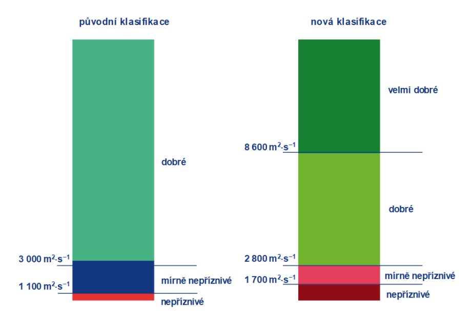Ilustrační obrázek