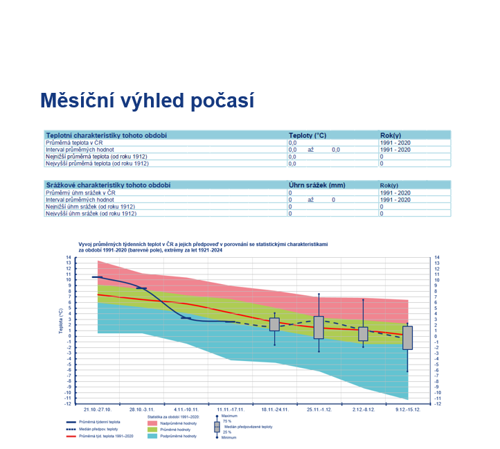Ilustrační obrázek